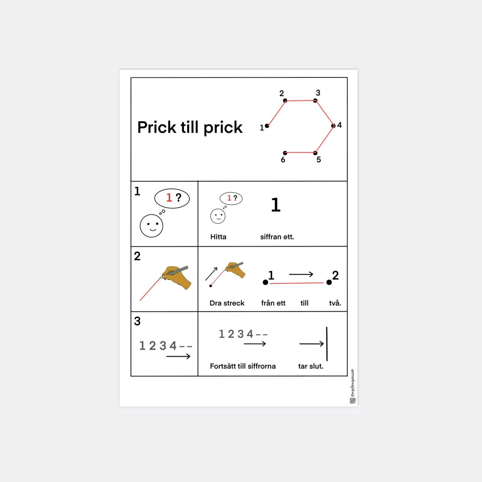 Materialpaket Prick Till Prick NPF Anpassat