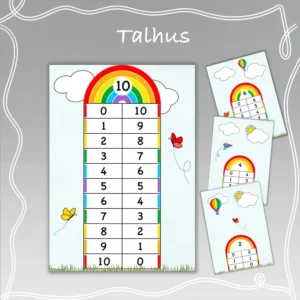 Talhus affischer – Talområde 0-10