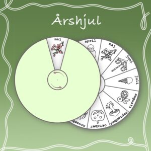 Årshjul med bildstöd