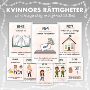 Kvinnors rättigheter – Viktiga steg mot jämställdhet