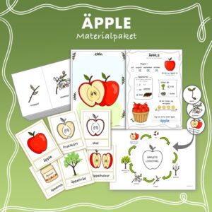 Materialpaket om äpplet