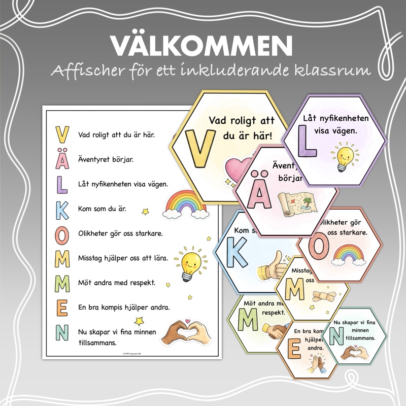 Välkommen - Affischer för ett inkluderande klassrum