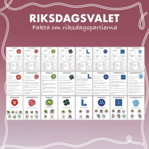 Materialpaket - Fakta om riksdagspartierna